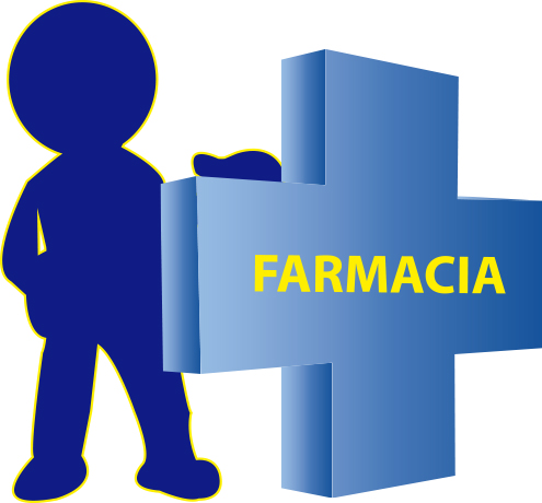 Farmacia ANL