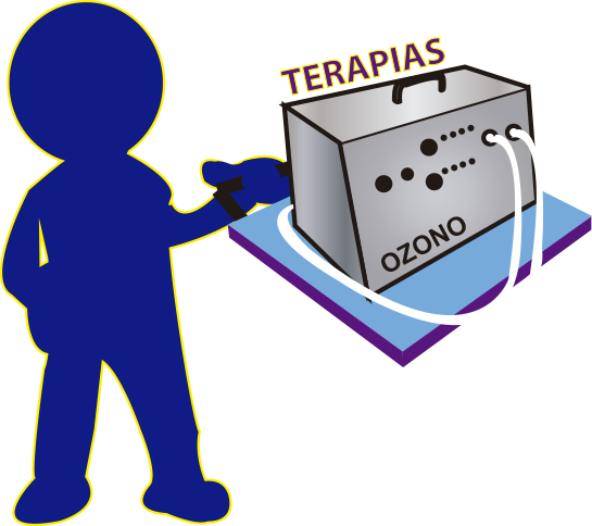 Terapias ANL